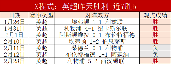 德弗赖冬窗,恐离国米,四大豪门暗,世界杯直播网,世界杯足球直播,足球赛事直播平台,世界杯赛程信息,足球赛事资讯