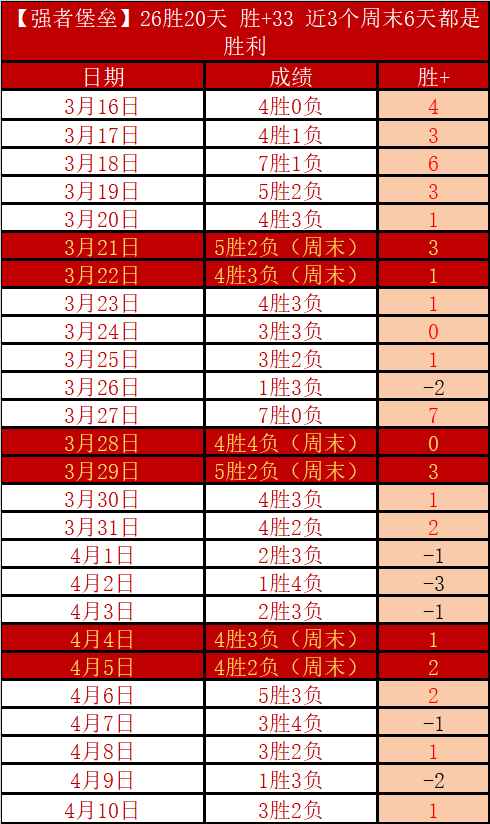 分钟绝杀逆,达洛特神传,姆伯莫,世界杯直播网,世界杯足球直播,足球赛事直播平台,世界杯赛程信息,足球赛事资讯