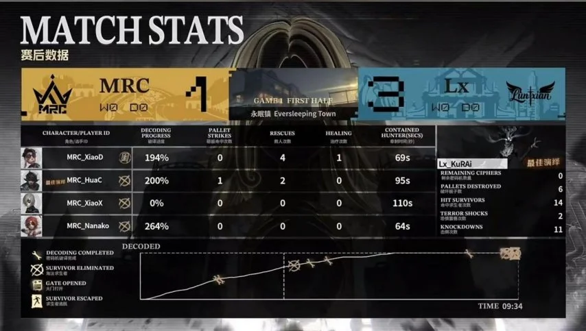 逆水寒大乐,透期号专家,推荐,世界杯直播网,世界杯足球直播,足球赛事直播平台,世界杯赛程信息,足球赛事资讯