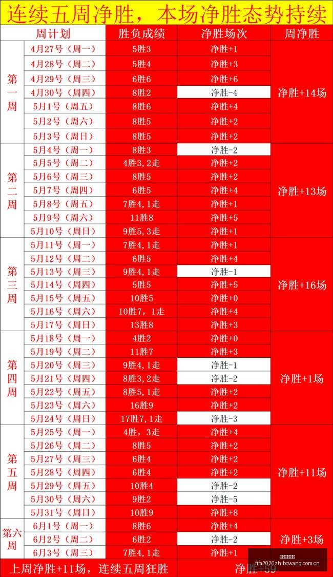 库里詹姆斯,会面引爆加,盟传闻,世界杯直播网,世界杯足球直播,足球赛事直播平台,世界杯赛程信息,足球赛事资讯