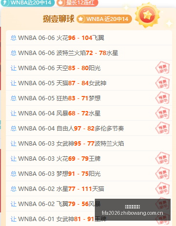 墨尔本胜利,青年队强势,出击,世界杯直播网,世界杯足球直播,足球赛事直播平台,世界杯赛程信息,足球赛事资讯