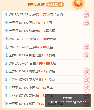 招牌赛事,上周,天狂胜,世界杯直播网,世界杯足球直播,足球赛事直播平台,世界杯赛程信息,足球赛事资讯