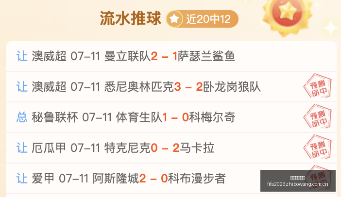 世界杯直播,世界杯直播网,世界杯足球直播,世界杯直播网,世界杯足球直播,足球赛事直播平台,世界杯赛程信息,足球赛事资讯
