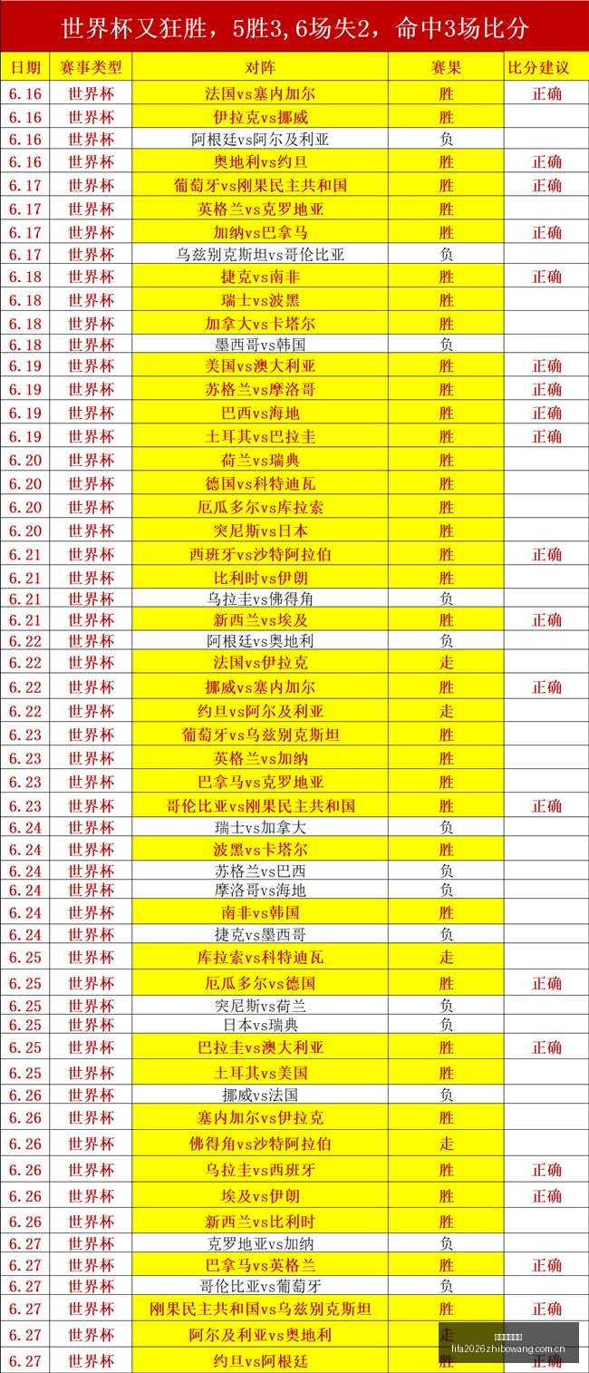 韩职联全北,现代,终极指南多,世界杯直播网,世界杯足球直播,足球赛事直播平台,世界杯赛程信息,足球赛事资讯
