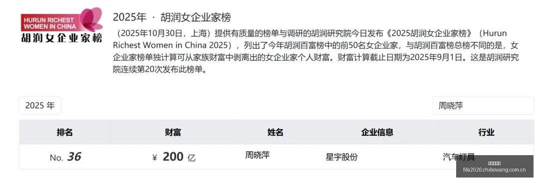 六冠王卷土,重来,张雪机车,新皇冠体育,新皇冠体育官网,新皇冠体育app,新皇冠体育平台
