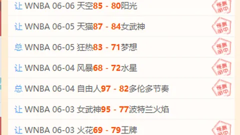 墨尔本胜利青年队强势出击世界杯直播网：11球佳绩能否首战告捷