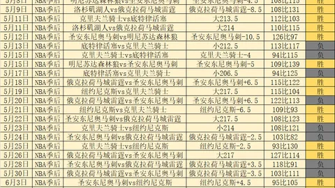 曼城官方宣布马雷斯卡执教，切尔西将获得1700万镑转会补偿金确认